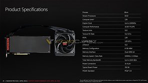 AMD Radeon Pro Duo – offizielle Spezifikationen
